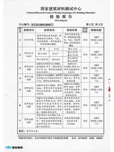 永利app-检验报告2