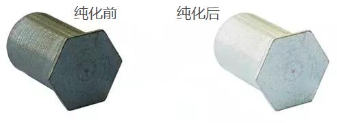 永利平台钝化