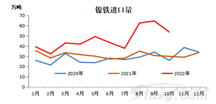 印尼进口的永利平台