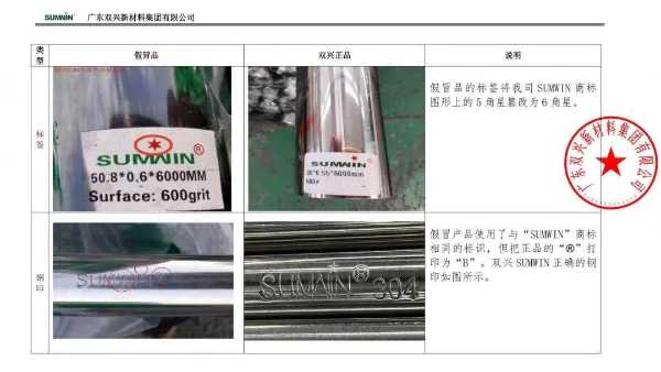 永利app永利平台关于商标维权的郑重声明
