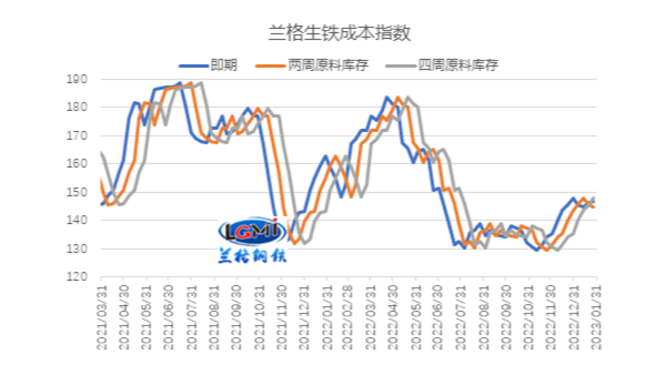 高成本博弈弱复苏,永利平台管厂家能否摆脱亏损？