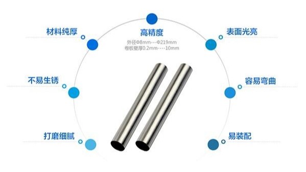 永利平台焊管与铜管性能比较